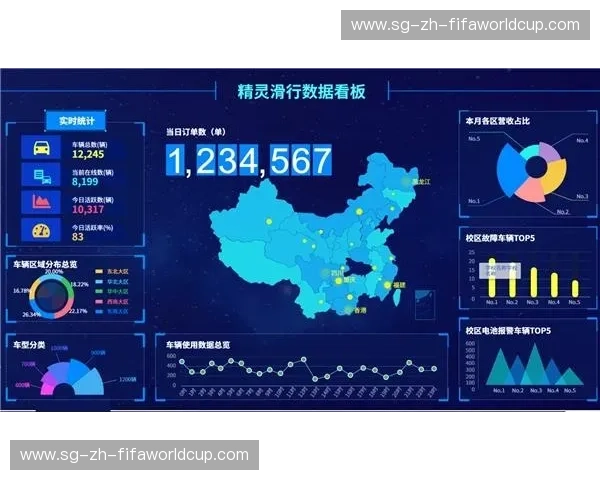 数据滑板：在数据浪潮上自由滑行